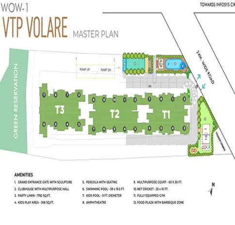 master-plan